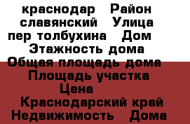 краснодар › Район ­ славянский › Улица ­ пер/толбухина › Дом ­ 34/1 › Этажность дома ­ 1 › Общая площадь дома ­ 60 › Площадь участка ­ 0 › Цена ­ 12 - Краснодарский край Недвижимость » Дома, коттеджи, дачи аренда   . Краснодарский край